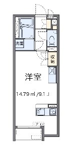 ガーデンハイツＷＡＤＡ 間取り